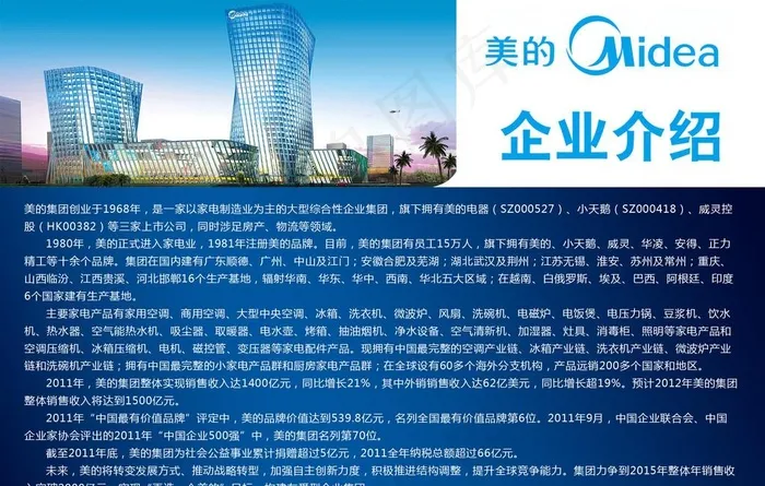 美的企业简介图片
