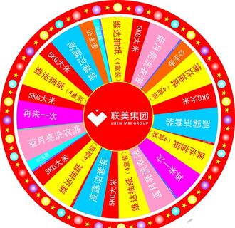 抽奖转盘图片