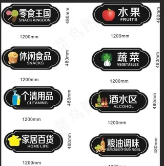 超市 形象 区域灯箱 迷你字图片