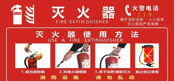 灭火器使用方法图片cdr矢量模版下载