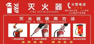灭火器使用方法图片