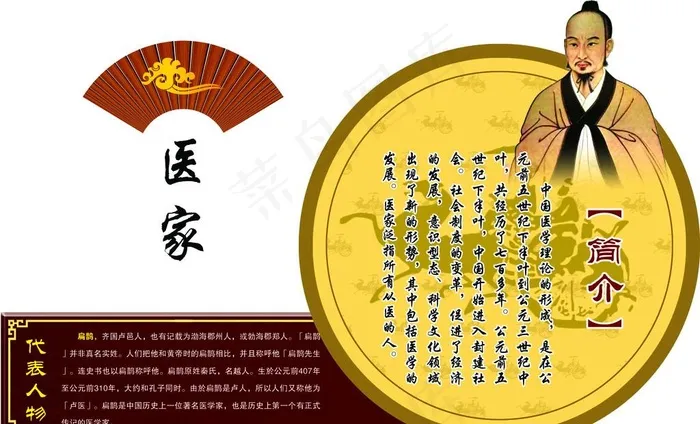 古代文学家代表图片psd模版下载
