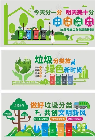 垃圾分类文化墙图片