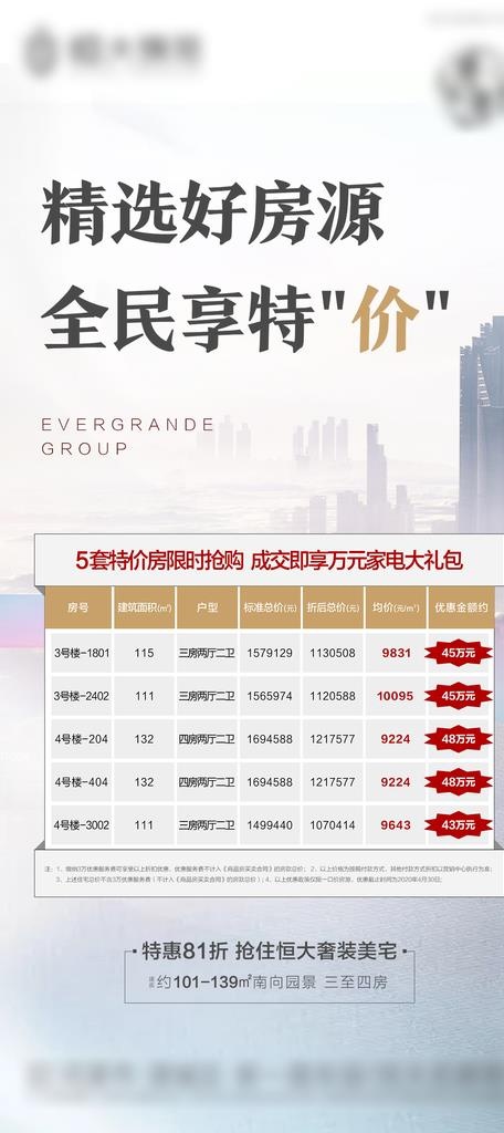 地产特价房源图片