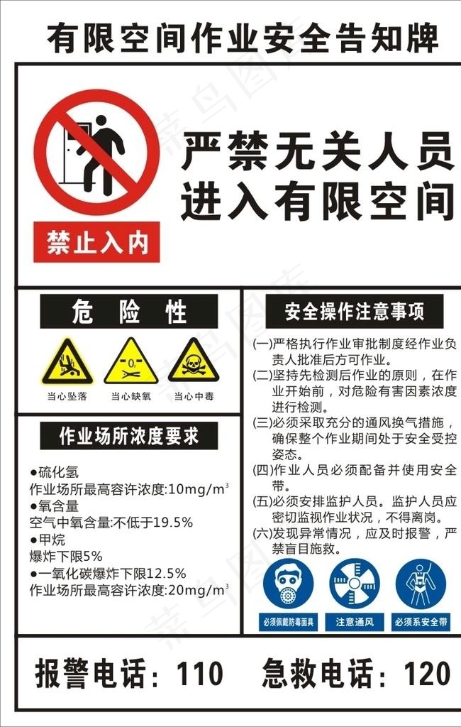 有限空间作业告知牌图片cdr矢量模版下载