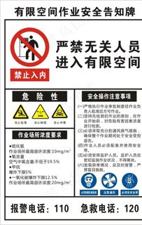 有限空间作业告知牌图片