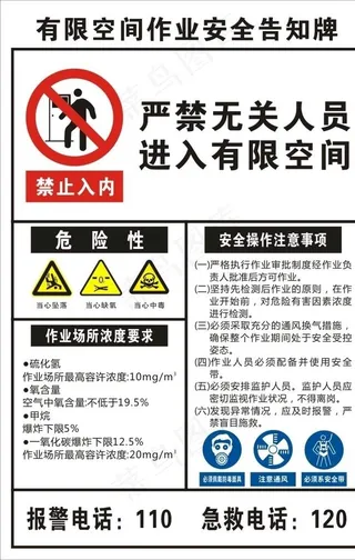 有限空间作业告知牌图片