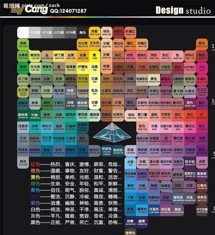色表图片cdr矢量模版下载