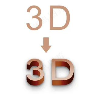 3D立体动作