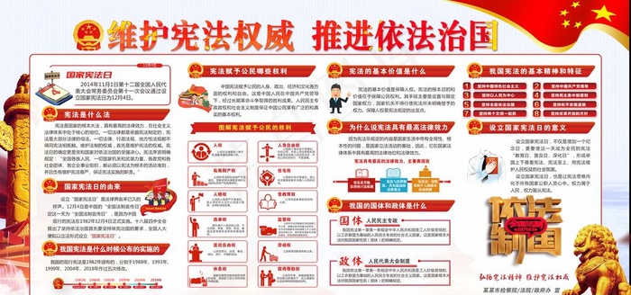 维护宪法权威  推进依法治国图片(5922X2962(DPI:300))psd模版下载