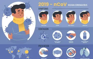 病毒细菌防护防疫图片