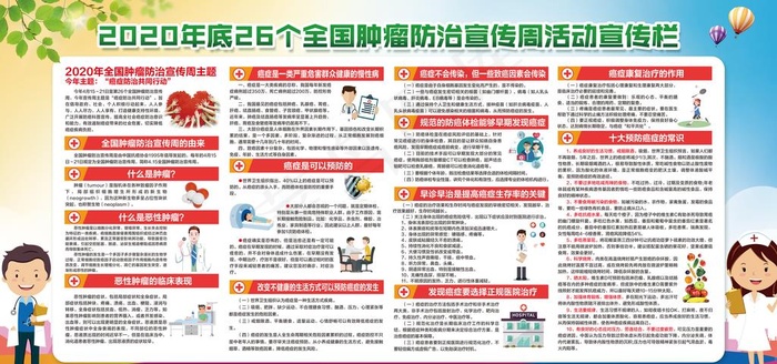 肿瘤图片(6000X3000(DPI:150))psd模版下载