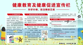 健康教育科学补碘图片