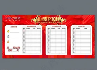 业绩PK榜含PSD图片