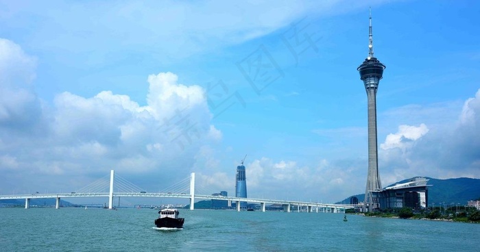 环岛游图片