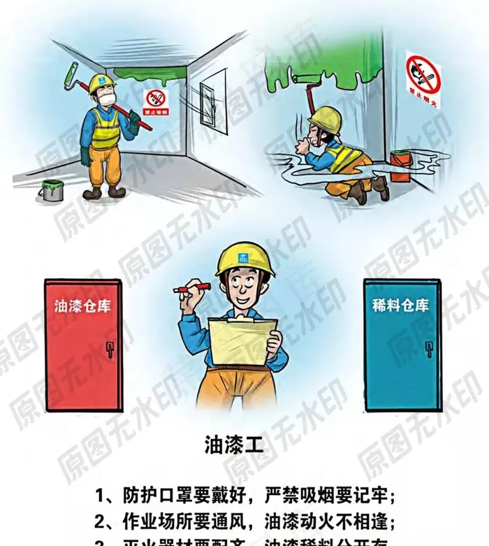 安全生产各类操作员漫画一油漆工图片psd模版下载