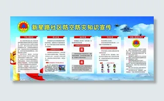 人民防空展板  知识宣传图片