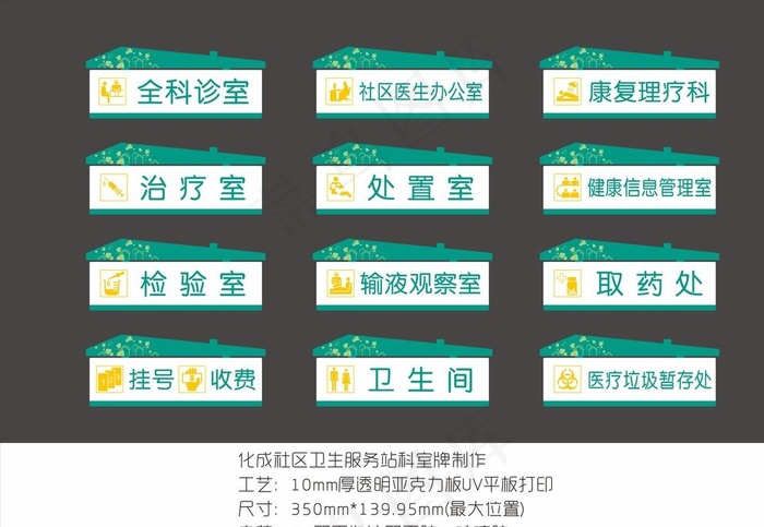 社区医院科室牌图片