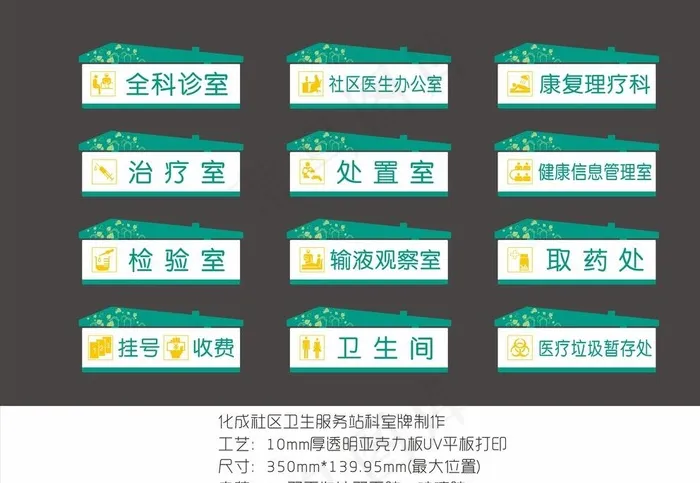 社区医院科室牌图片cdr矢量模版下载