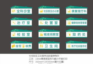社区医院科室牌图片