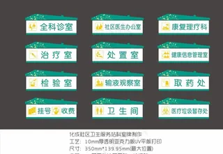 社区医院科室牌图片