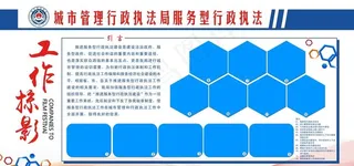 工作掠影宣传展板图片