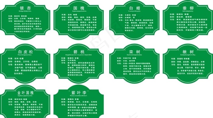 植物名牌图片cdr矢量模版下载