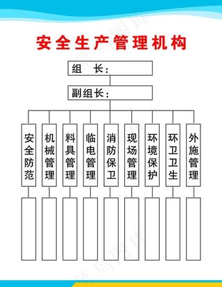 安全生产管理机构  分层图片
