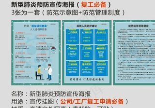新型冠状病毒海报图片
