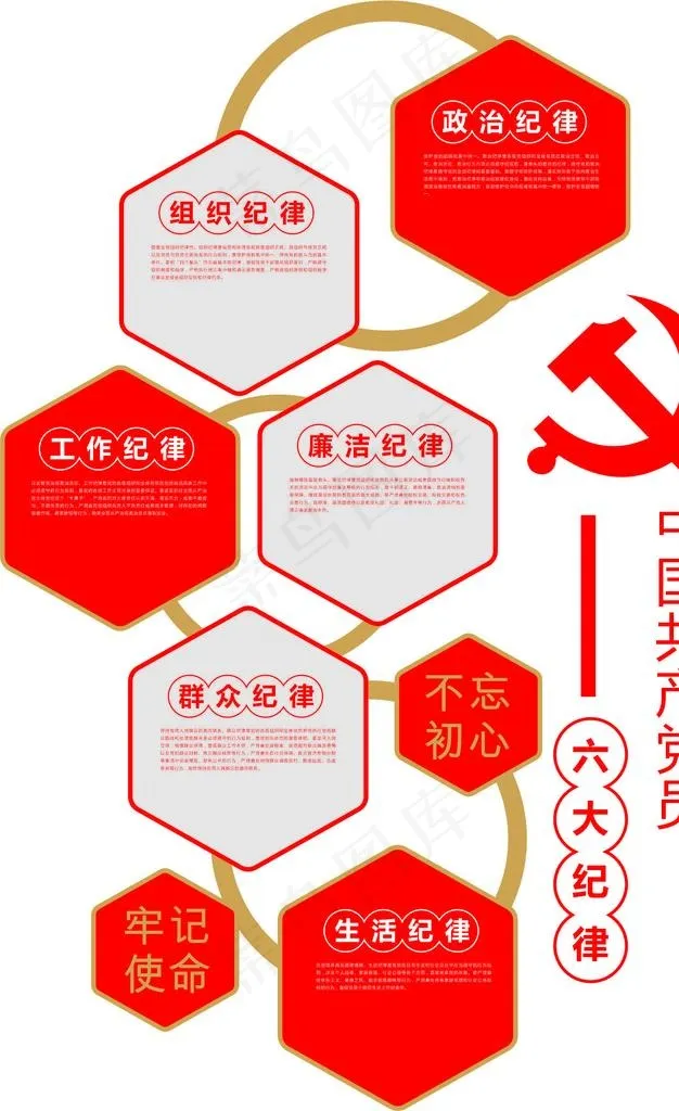 共产党员六大纪律图片cdr矢量模版下载