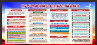 十九届五中全会精神图片