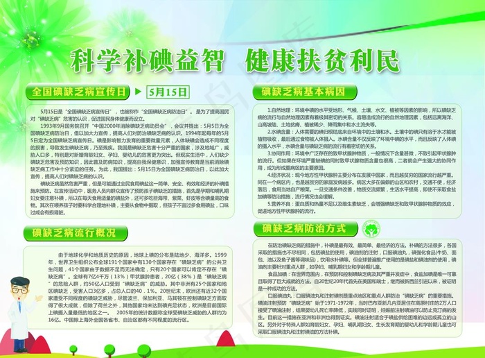 碘缺乏展板图片(3687X2835(DPI:72))psd模版下载