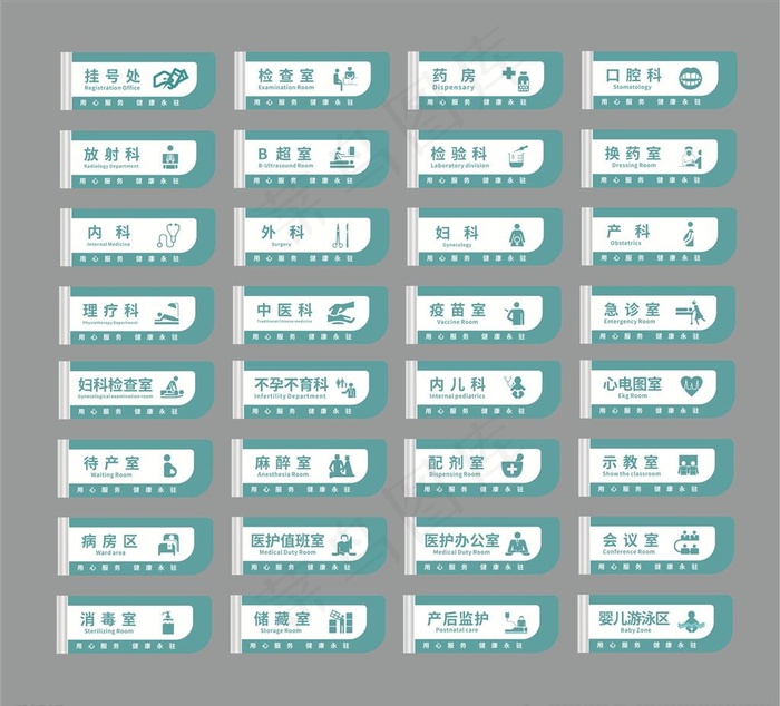 医院VI导视 导视牌图片cdr矢量模版下载