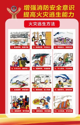 消防安全展板图片