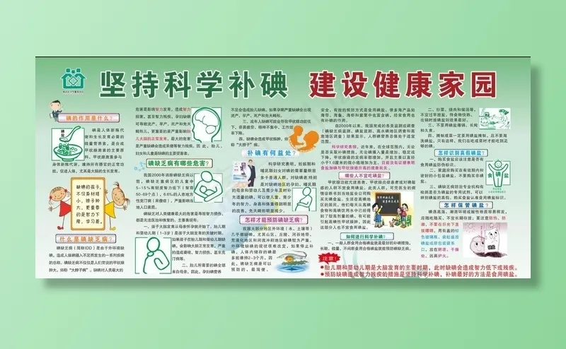 补碘图片cdr矢量模版下载