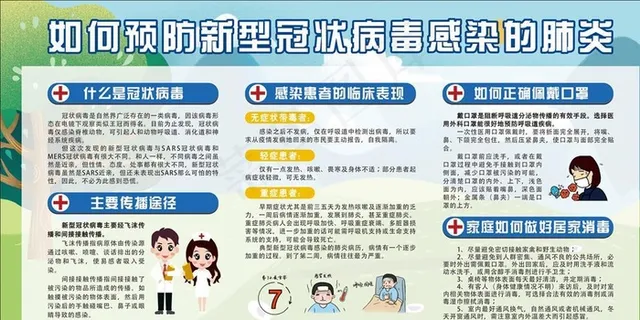 如何预防新型冠状病毒感染的肺炎图片