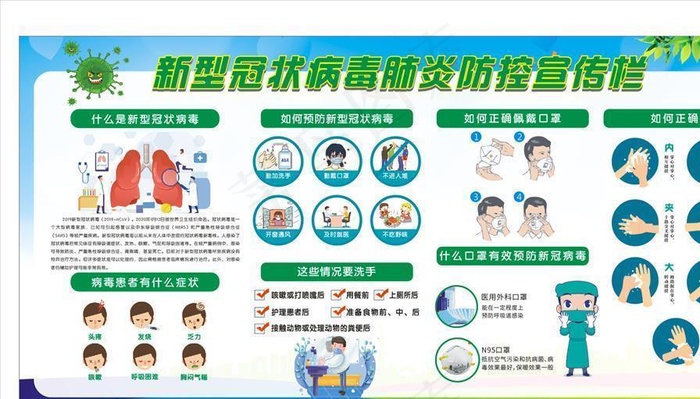 新型冠状病毒肺炎防控宣传栏图片cdr矢量模版下载