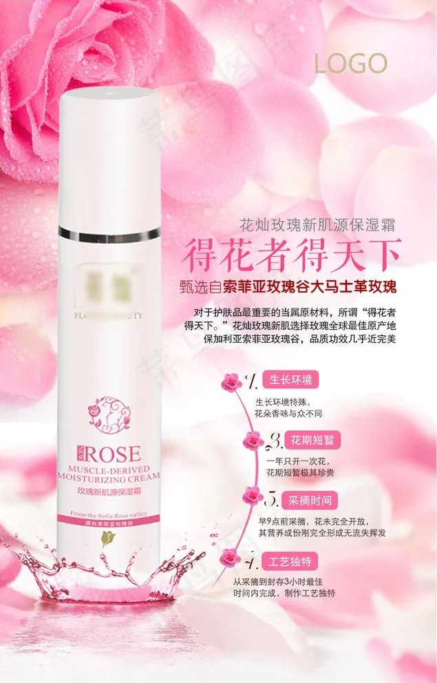 化妆品玫瑰保湿霜图片psd模版下载