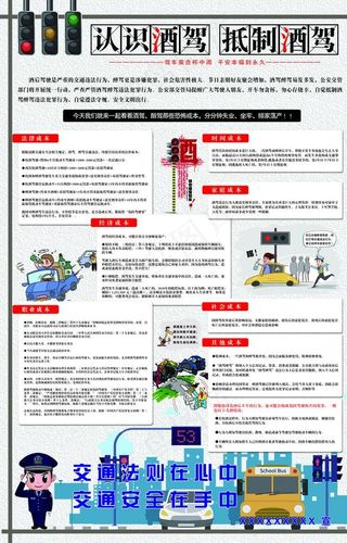认识酒驾 抵制酒驾图片