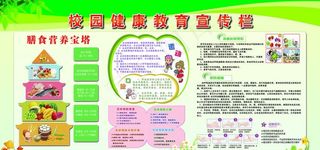 校园健康教育宣传图片