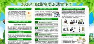 职业病防治图片