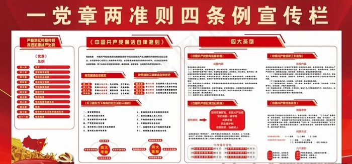 一党章两准则四条例宣传栏图片