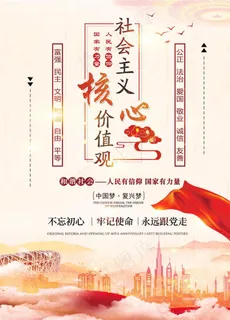 *核心价值观图片