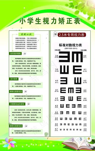 小学生视力表图片