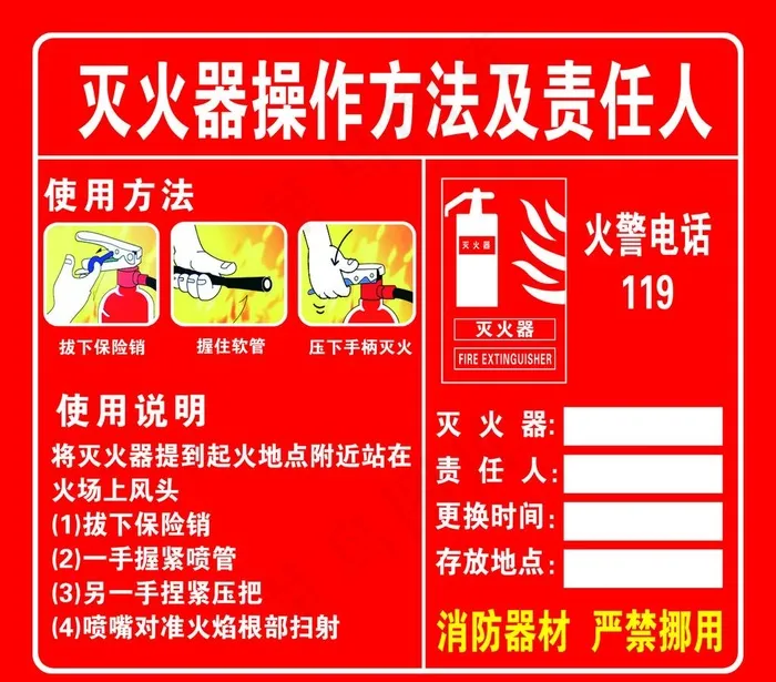 灭火器操作方法及责任人图片psd模版下载