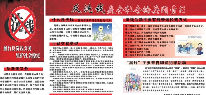 反洗钱图片