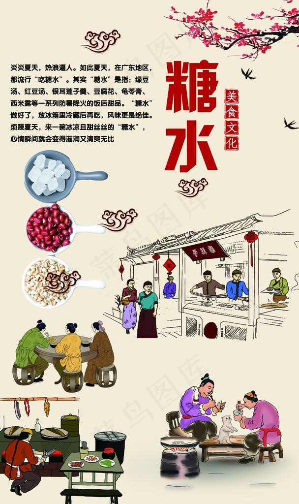 糖水图片(3937X6299(DPI:100))psd模版下载