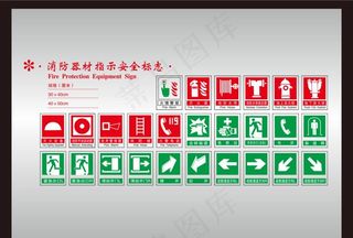 消防器材指示安全标志图片