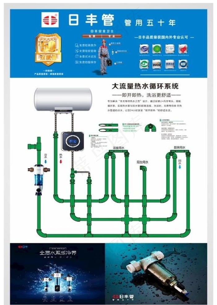 日丰展板图片cdr矢量模版下载