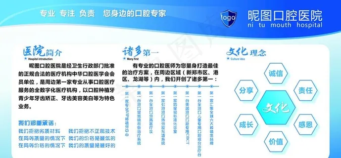 口腔医院简介图片